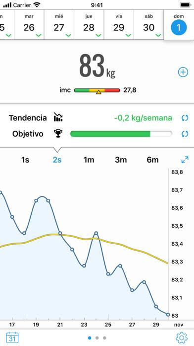 Téléchargement de l'application Weight Diary - Disponible pour iOS et Android