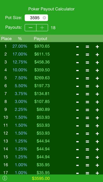 Poker Payout Calc immagine dello schermo
