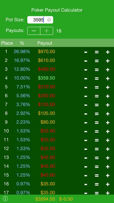 Poker Payout Calc Schermata dell'app