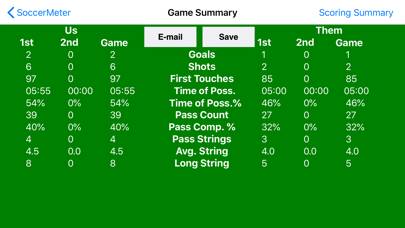 SoccerMeter App-Screenshot