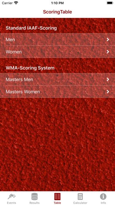 Athletics Score Calculator App preview #4
