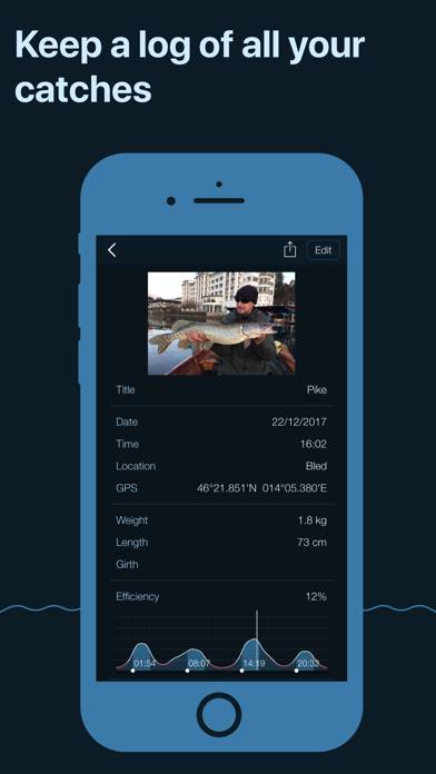 Fishing Calendar, Fish Finder App screenshot #4
