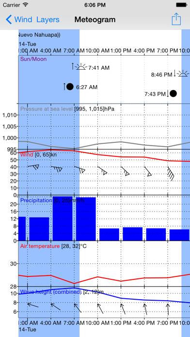 WeatherTrack GRIB Schermata dell'app #2