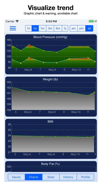 Blood Pressure Monitor App screenshot #2