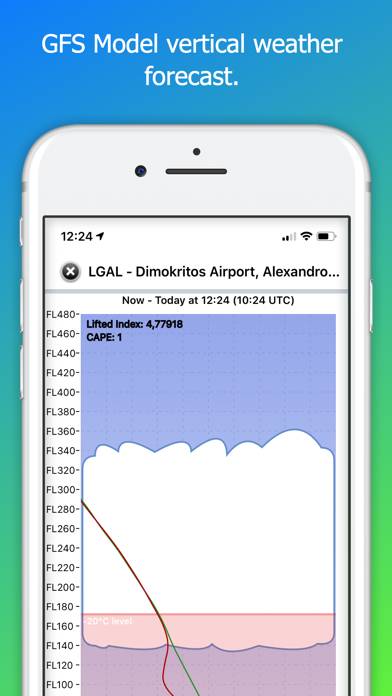 AeroPlus Aviation Weather App-Screenshot