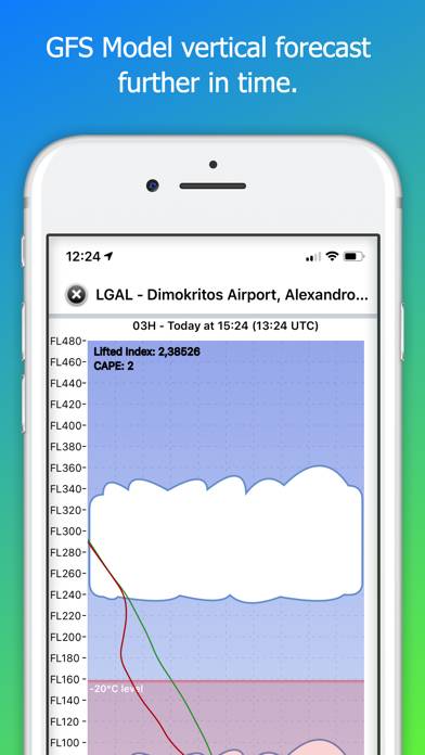 AeroPlus Aviation Weather App-Screenshot