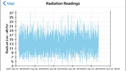 Radiation Map Tracker displays worldwide radiation App screenshot #4