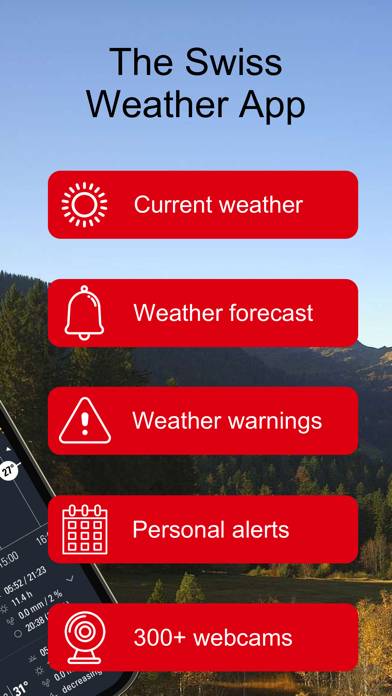 Weather Alarm: Switzerland Schermata dell'app #2