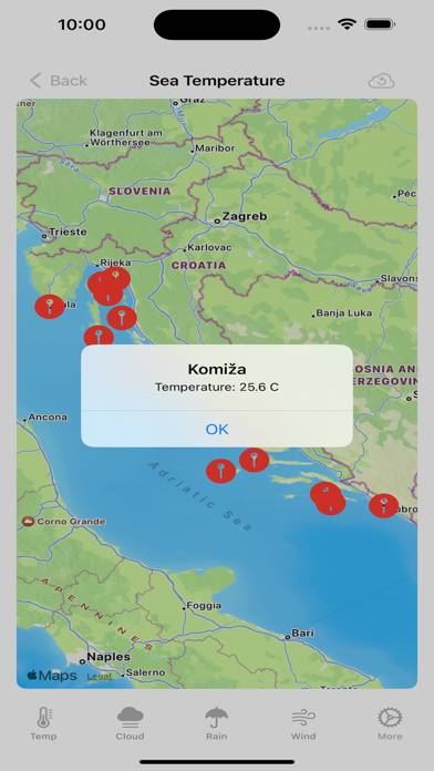 CroForecast App-Screenshot