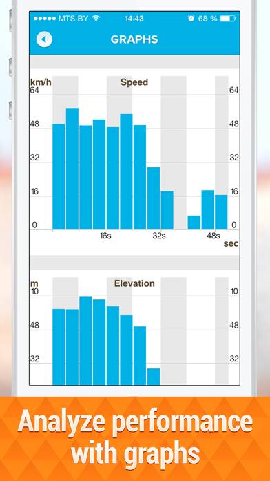 Bicycle ride tracker PRO App screenshot