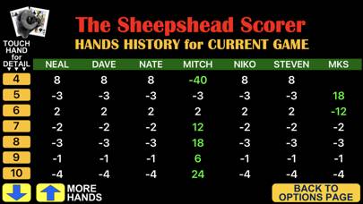 Sheepshead Scorer App screenshot #3