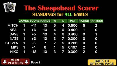 Sheepshead Scorer App screenshot #4