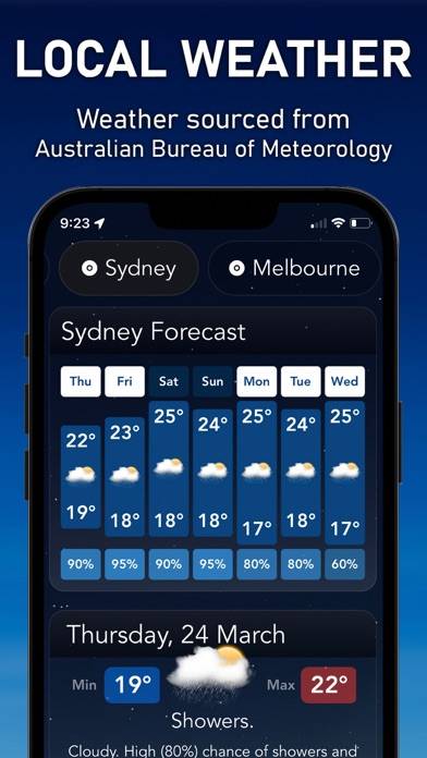 AUS Weather App skärmdump