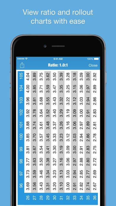 Ratio Calc! App-Screenshot #2