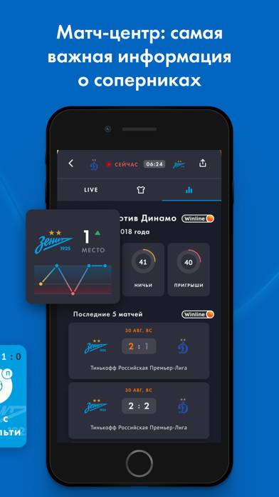 FC «Zenit» Скриншот приложения #3
