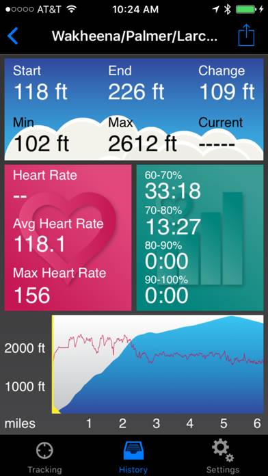 Elevation Tracker App screenshot