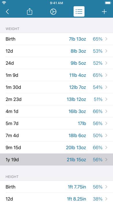 Growth: baby & child charts App screenshot