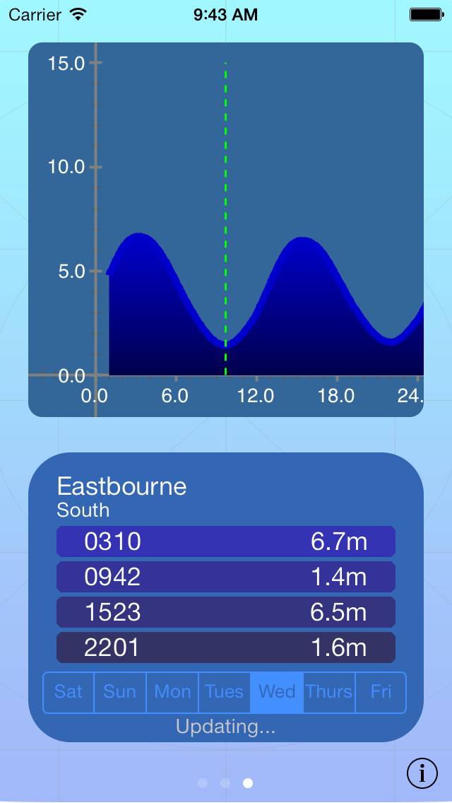 Tide Times App screenshot