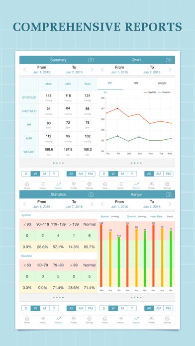 Blood Pressure Companion Pro Schermata dell'app #2