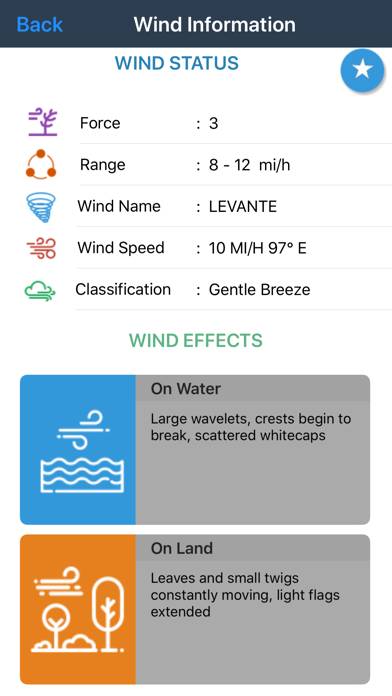 Wind forecast for Windgurus Скриншот приложения #2