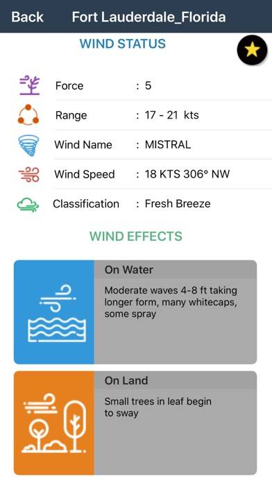 Wind forecast for Windgurus App skärmdump #6