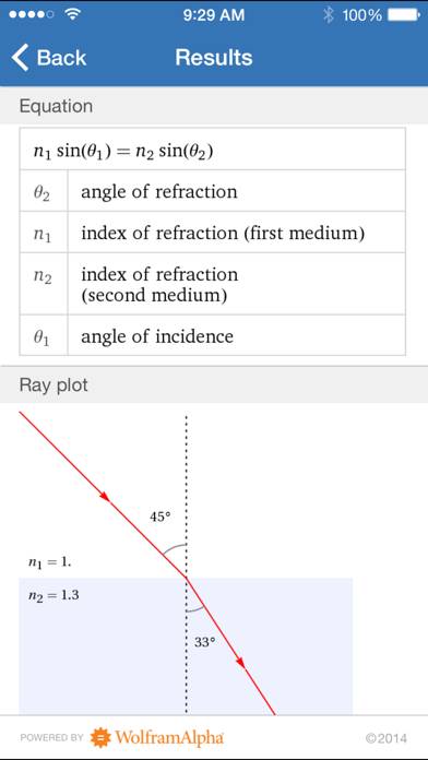 Wolfram Physics II Course Assistant App screenshot #5