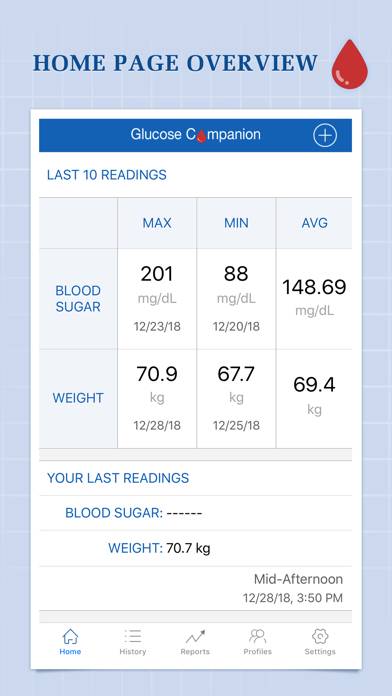 Glucose Companion Pro Скриншот приложения #1