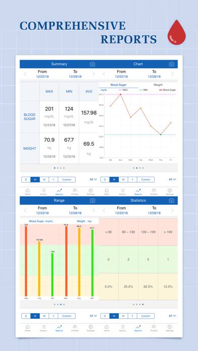 Glucose Companion Pro Captura de pantalla de la aplicación #2
