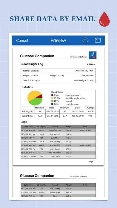 Glucose Companion Pro Uygulama ekran görüntüsü #5
