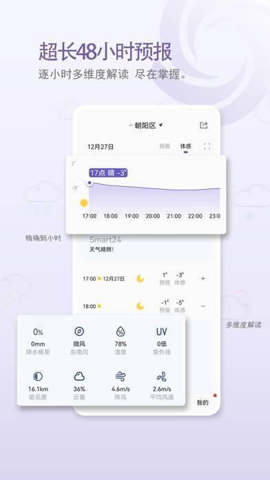 中国天气-天气预报降水精准查询 App screenshot