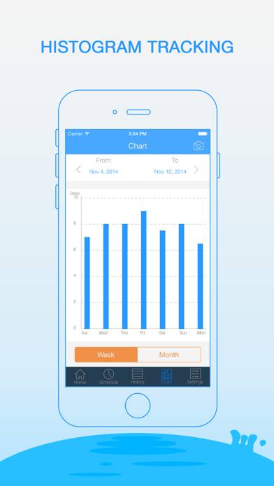 Daily Water Pro Schermata dell'app #3