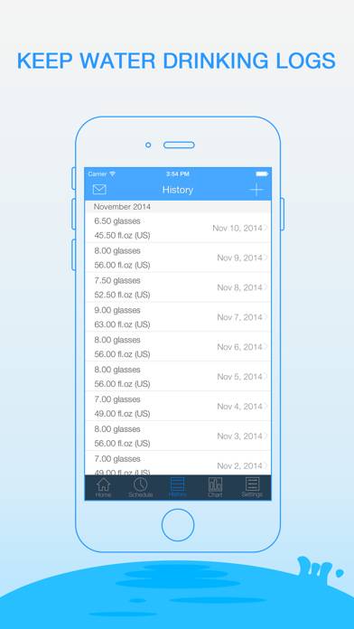 Daily Water Pro Schermata dell'app #4