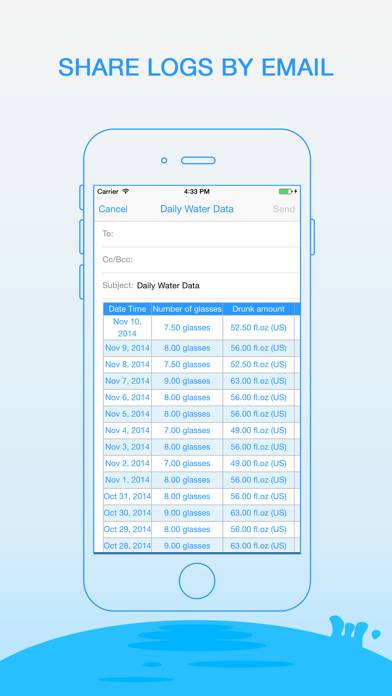 Daily Water Pro Schermata dell'app #5