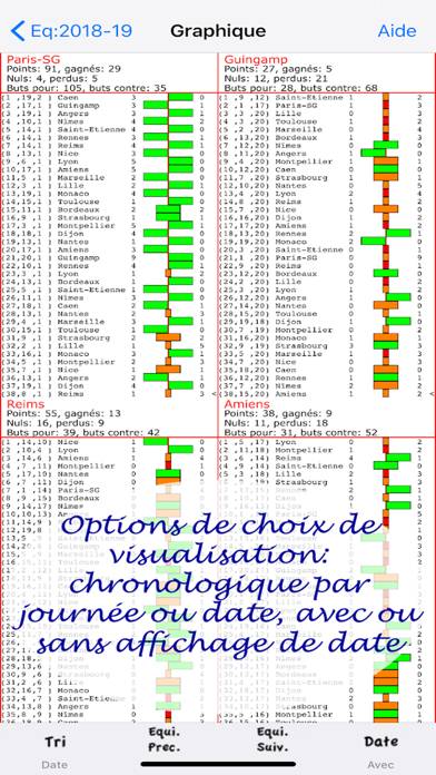 ILotoFoot Capture d'écran de l'application