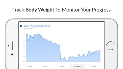 My Macros plus | Diet & Calories Uygulama ekran görüntüsü #5