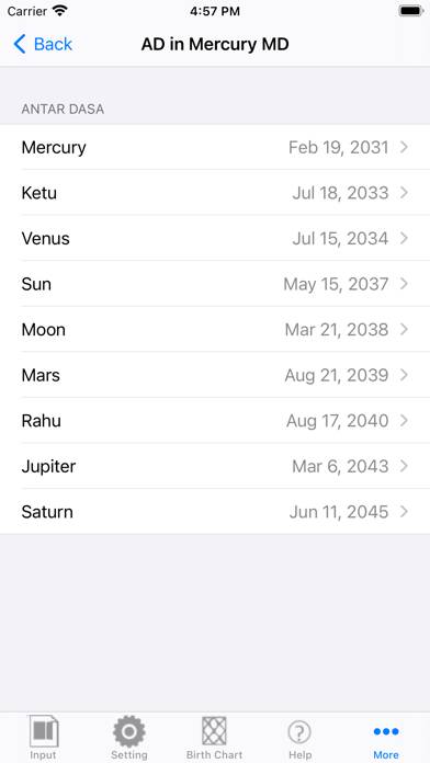 IHoroscope Vedic App screenshot