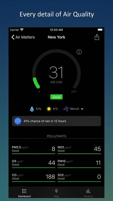 Air Matters App skärmdump #4