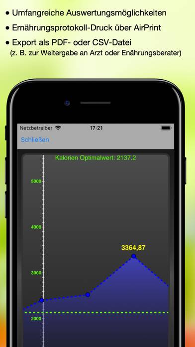 Ernährung Pro Captura de pantalla de la aplicación #5