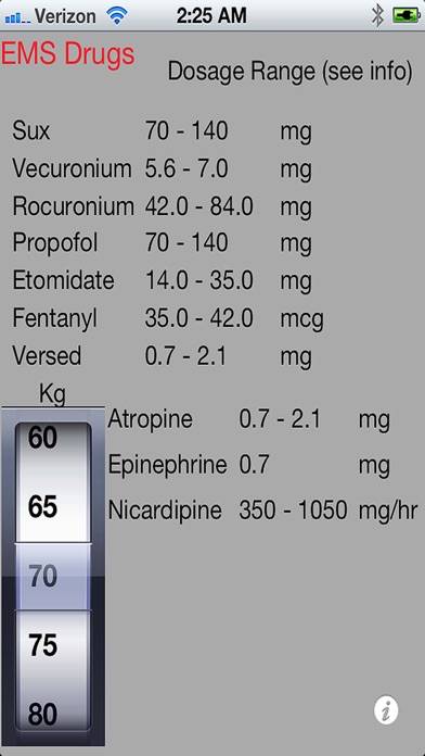 EMS Drugs Fast App screenshot #3