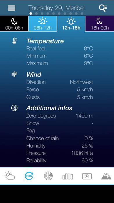 Weather for France App screenshot