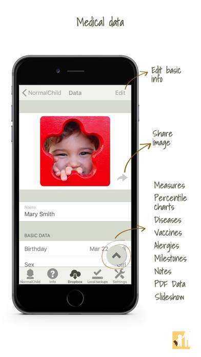NormalChild: Health Record Captura de pantalla de la aplicación #1