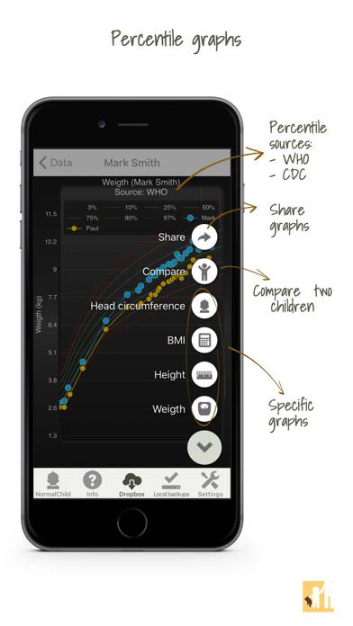 NormalChild: Health Record App screenshot