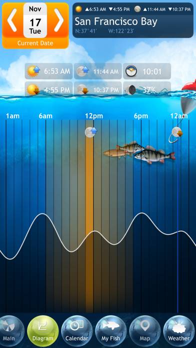 Pesca Deluxe – Mejores momentos para pescar y Calendario de Pesca captura de pantalla #3