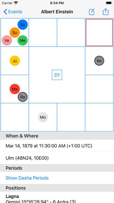 Jyotish Computer Schermata dell'app