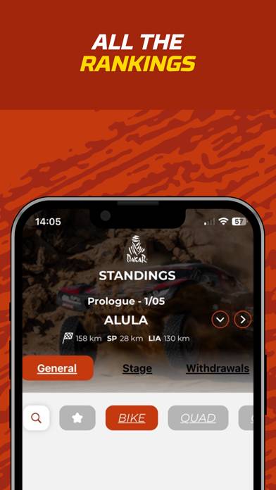 Dakar Rally Captura de pantalla de la aplicación #4