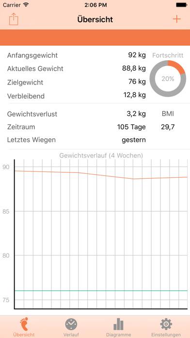 Weight Tracker App-Screenshot #1
