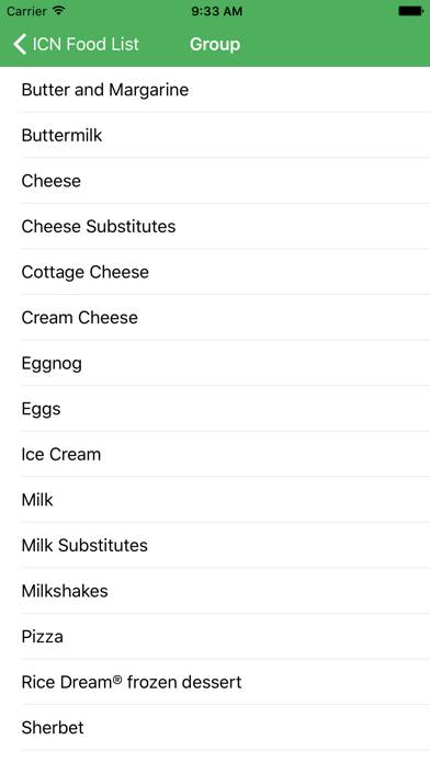 ICN Food List App skärmdump #2