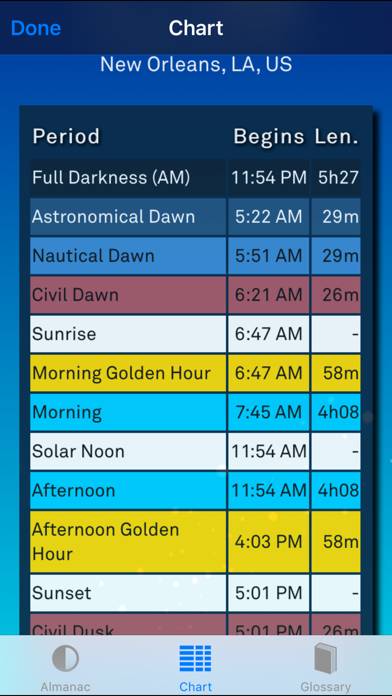 Sol: Sun Clock Schermata dell'app #2