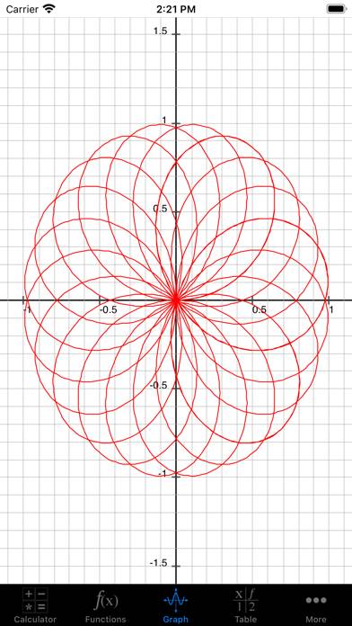 My Graphing Calculator Captura de pantalla de la aplicación #2