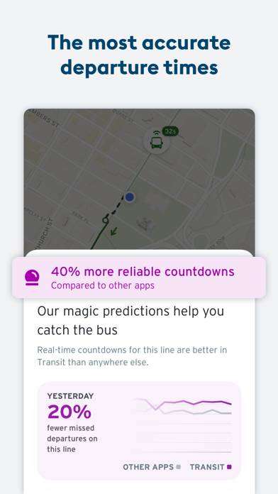 Transit • Subway & Bus Times App screenshot #3